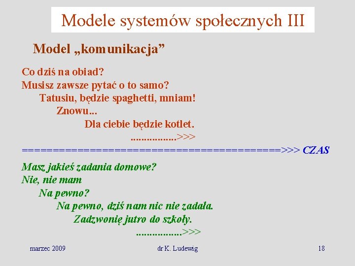 Modele systemów społecznych III Model „komunikacja” Co dziś na obiad? Musisz zawsze pytać o