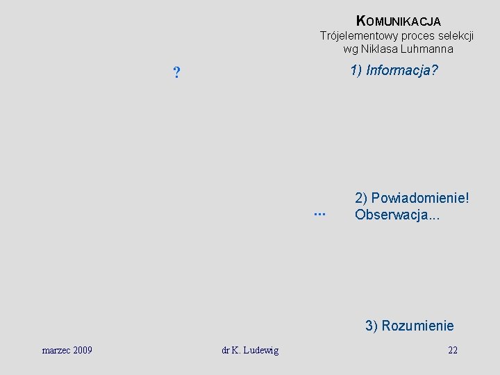 KOMUNIKACJA Trójelementowy proces selekcji wg Niklasa Luhmanna 1) Informacja? ? . . . 2)