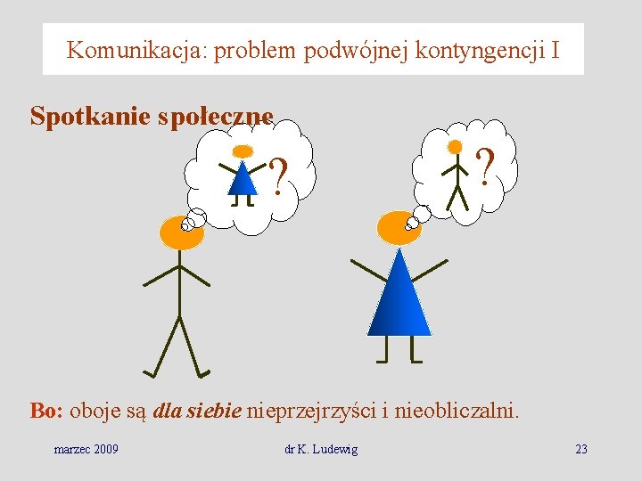 Komunikacja: problem podwójnej kontyngencji I Spotkanie społeczne ? ? Bo: oboje są dla siebie