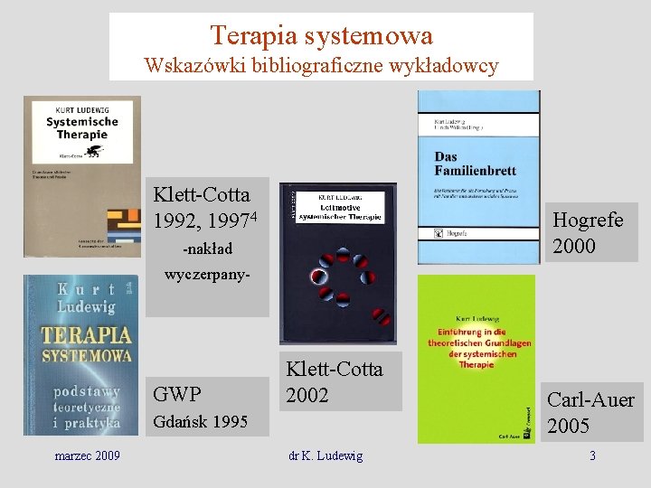 Terapia systemowa Wskazówki bibliograficzne wykładowcy Klett-Cotta 1992, 19974 Hogrefe 2000 -nakład wyczerpany- GWP Klett-Cotta