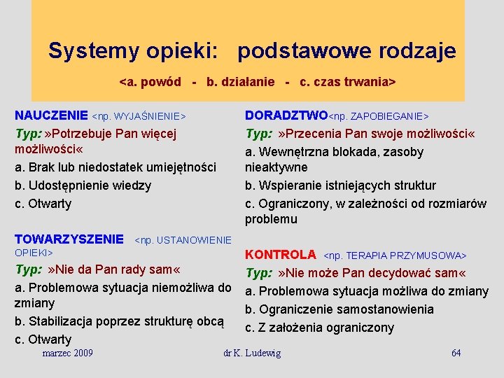 Systemy opieki: podstawowe rodzaje <a. powód - b. działanie - c. czas trwania> NAUCZENIE