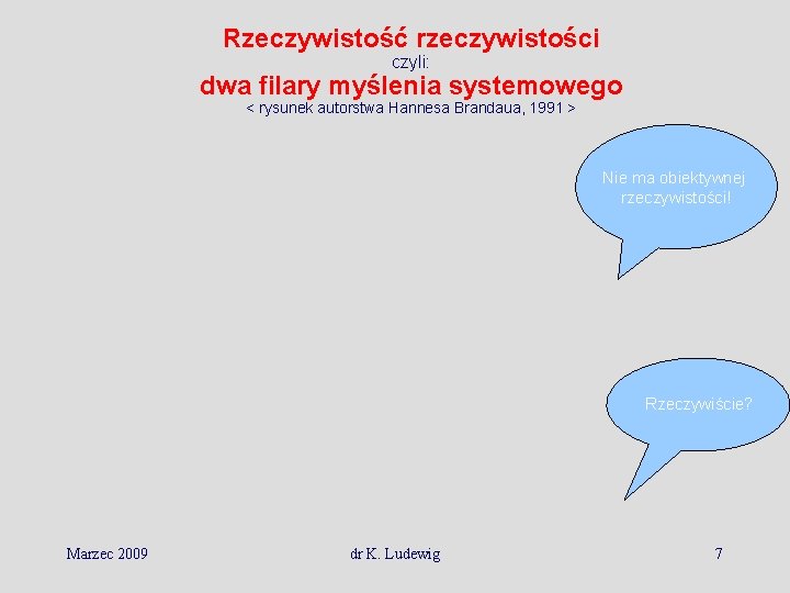 Rzeczywistość rzeczywistości czyli: dwa filary myślenia systemowego < rysunek autorstwa Hannesa Brandaua, 1991 >