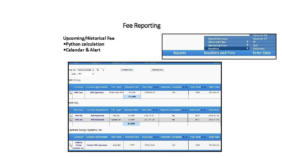 Fee Reporting Upcoming/Historical Fee • Python calculation • Calendar & Alert 