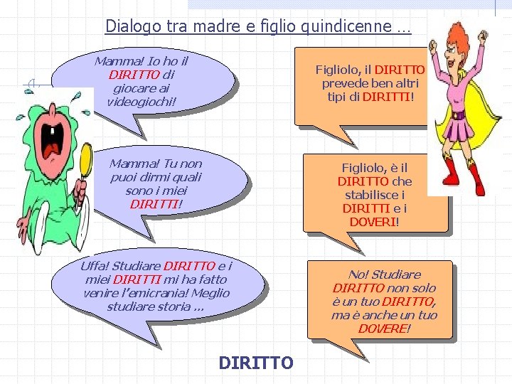 Dialogo tra madre e figlio quindicenne … Mamma! Io ho il DIRITTO di giocare