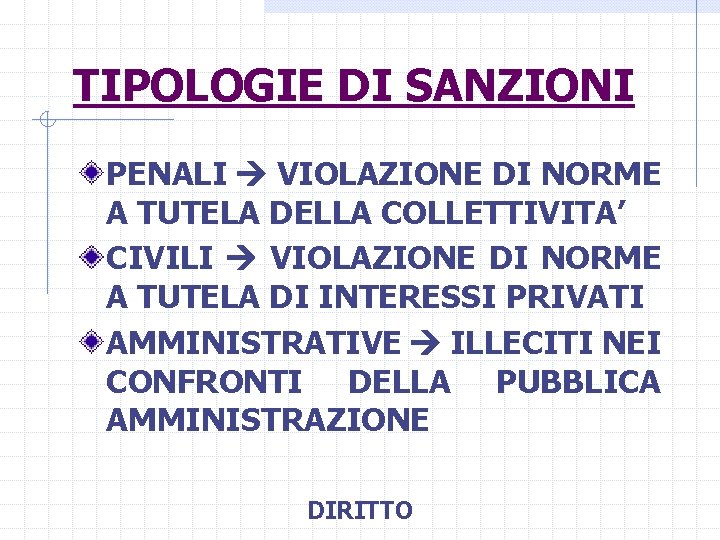 TIPOLOGIE DI SANZIONI PENALI VIOLAZIONE DI NORME A TUTELA DELLA COLLETTIVITA’ CIVILI VIOLAZIONE DI