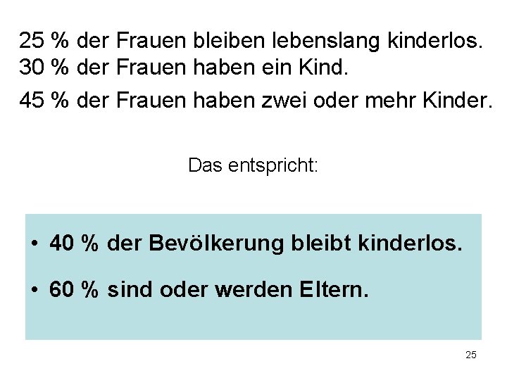 25 % der Frauen bleiben lebenslang kinderlos. 30 % der Frauen haben ein Kind.