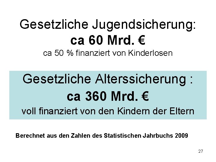 Gesetzliche Jugendsicherung: ca 60 Mrd. € ca 50 % finanziert von Kinderlosen Gesetzliche Alterssicherung Gesetzliche Jugendsicherung: ca 60 Mrd. € ca 50 % finanziert von Kinderlosen Gesetzliche Alterssicherung