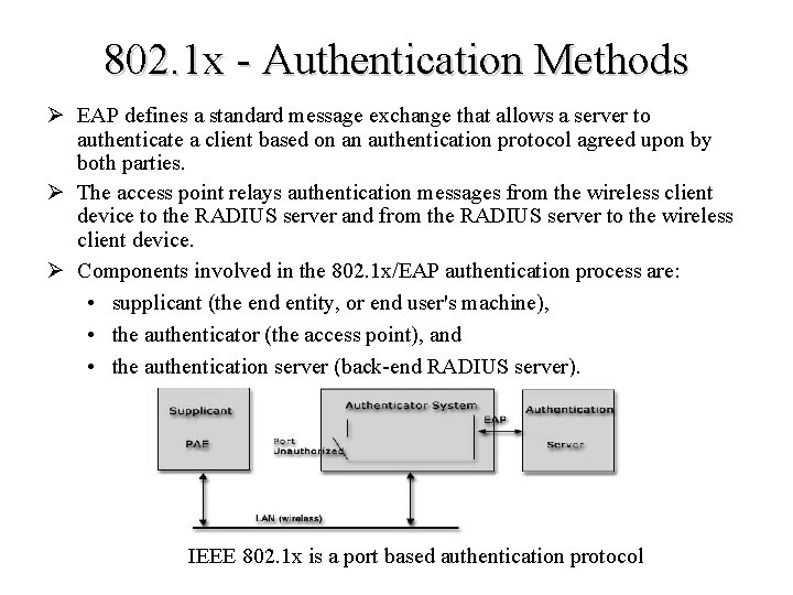 802. 1 x - Authentication Methods Ø EAP defines a standard message exchange that