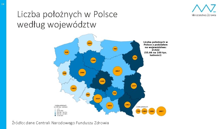 19 Liczba położnych w Polsce według województw Źródło: dane Centrali Narodowego Funduszu Zdrowia 