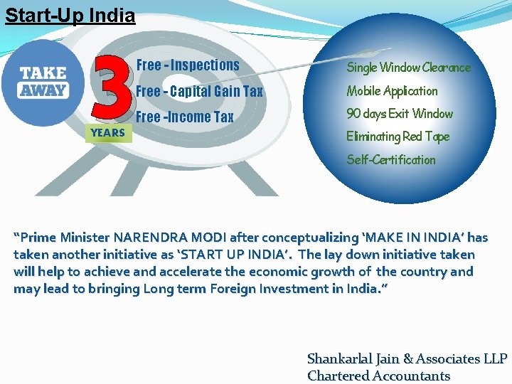 Start-Up India 3 YEARS Free - Inspections Single Window Clearance Free - Capital Gain