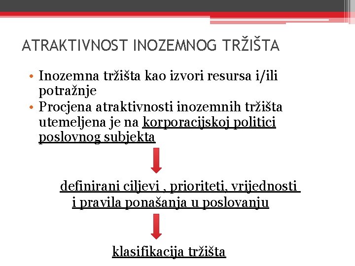 ATRAKTIVNOST INOZEMNOG TRŽIŠTA • Inozemna tržišta kao izvori resursa i/ili potražnje • Procjena atraktivnosti