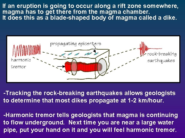 If an eruption is going to occur along a rift zone somewhere, magma has If an eruption is going to occur along a rift zone somewhere, magma has