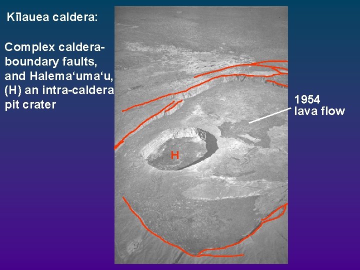 Kilauea caldera: Complex calderaboundary faults, and Halema‘u, (H) an intra-caldera pit crater 1954 lava