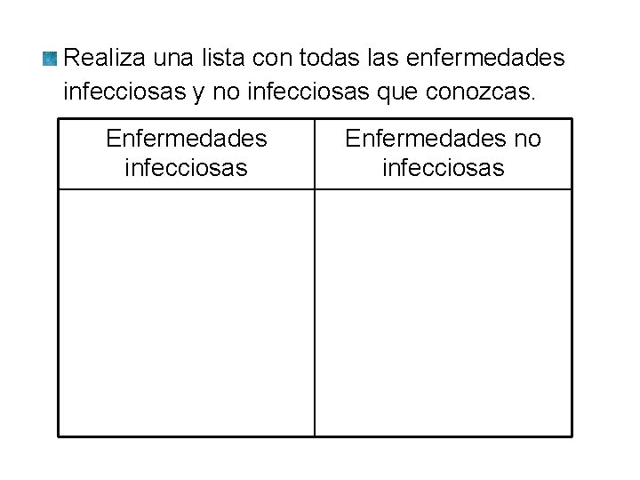 Realiza una lista con todas las enfermedades infecciosas y no infecciosas que conozcas. Enfermedades