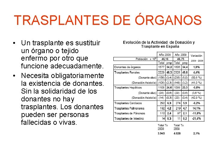 TRASPLANTES DE ÓRGANOS • Un trasplante es sustituir un órgano o tejido enfermo por