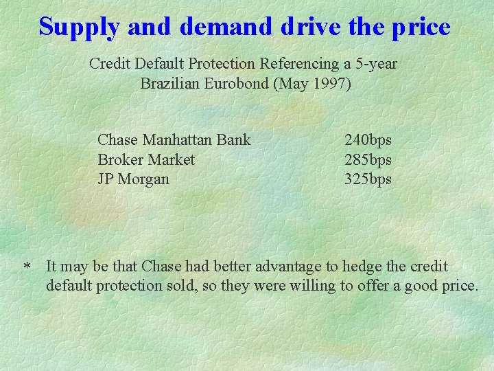 Supply and demand drive the price Credit Default Protection Referencing a 5 -year Brazilian