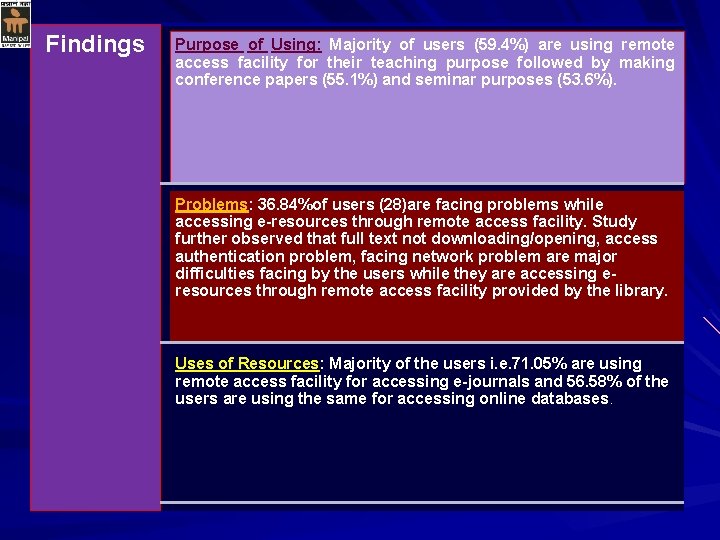 Findings Purpose of Using: Majority of users (59. 4%) are using remote access facility