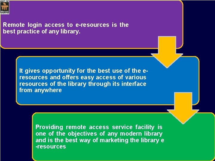 Remote login access to e-resources is the best practice of any library. It gives