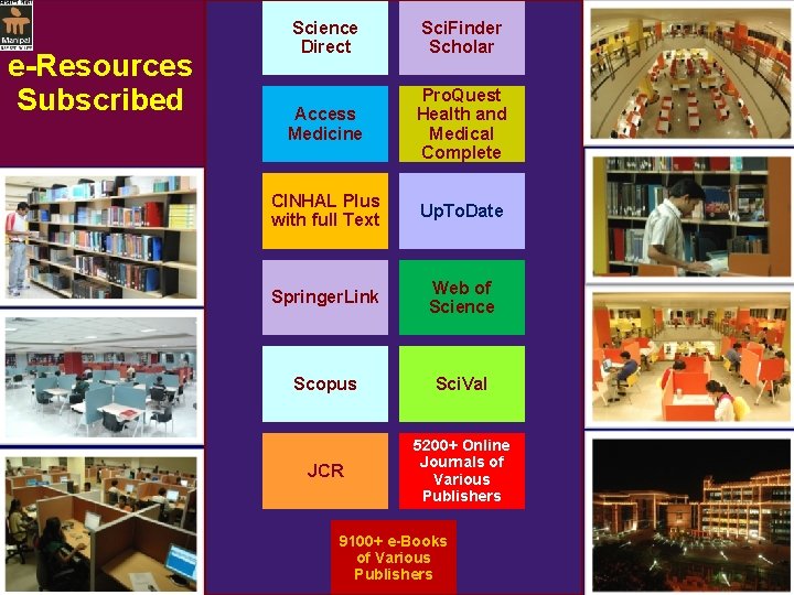 e-Resources Subscribed Science Direct Sci. Finder Scholar Access Medicine Pro. Quest Health and Medical