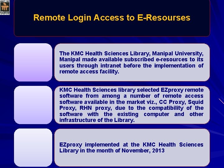 Remote Login Access to E-Resourses The KMC Health Sciences Library, Manipal University, Manipal made
