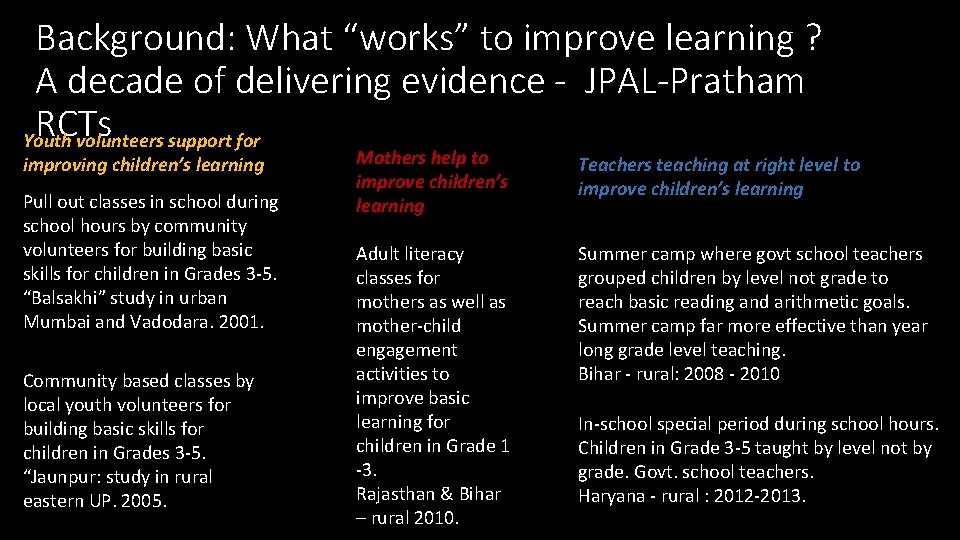 Background: What “works” to improve learning ? A decade of delivering evidence - JPAL-Pratham