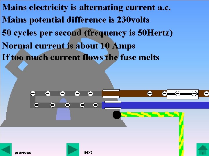 Mains electricity is alternating current a. c. Mains potential difference is 230 volts 50