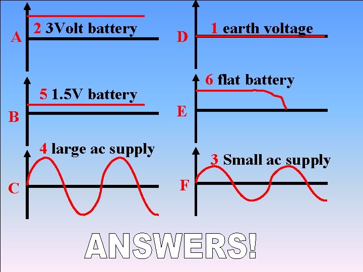 A 2 3 Volt battery 5 1. 5 V battery B D 6 flat