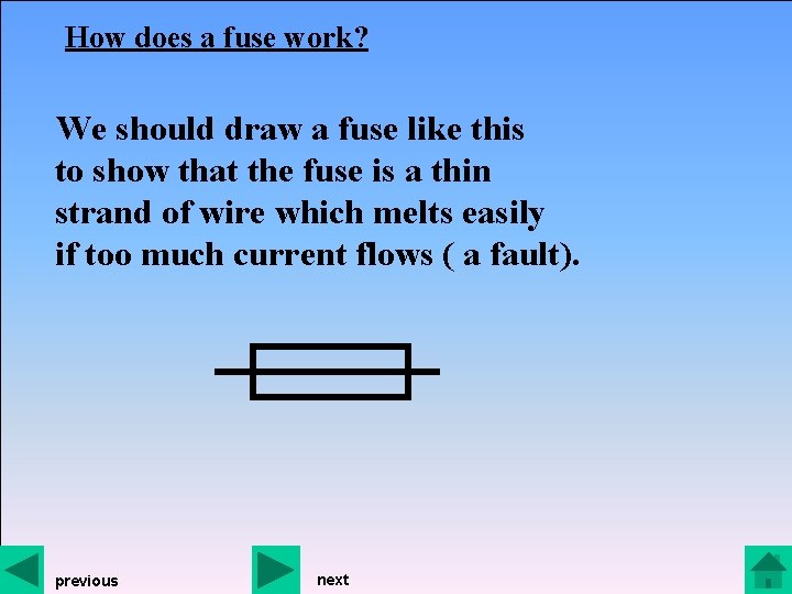 How does a fuse work? We should draw a fuse like this to show