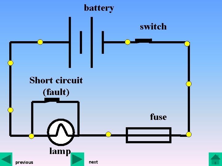 battery switch Short circuit (fault) fuse lamp previous next 