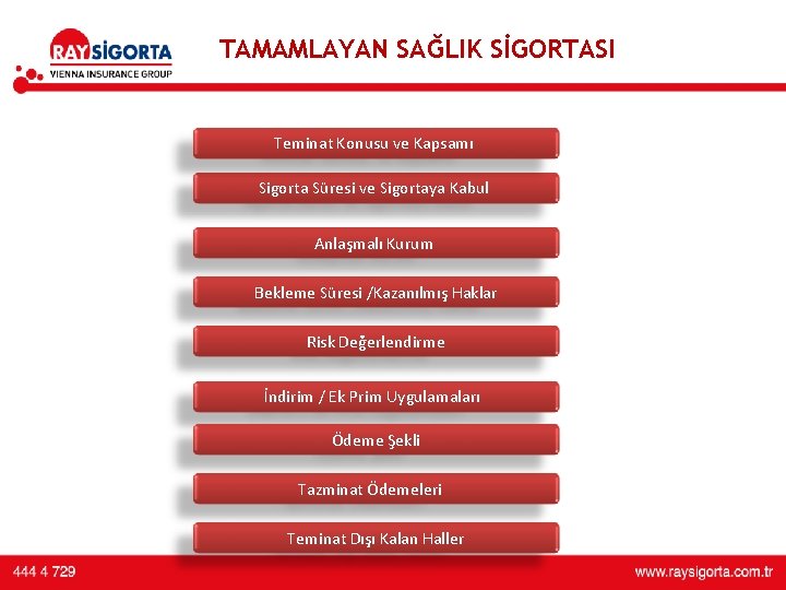 TAMAMLAYAN SAĞLIK SİGORTASI Teminat Konusu ve Kapsamı Sigorta Süresi ve Sigortaya Kabul Anlaşmalı Kurum