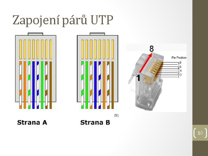 Zapojení párů UTP [5] 10 