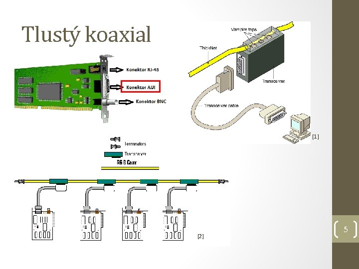 Tlustý koaxial [1] [2] 5 