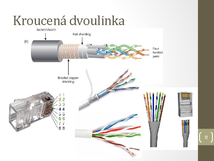 Kroucená dvoulinka [4] 8 