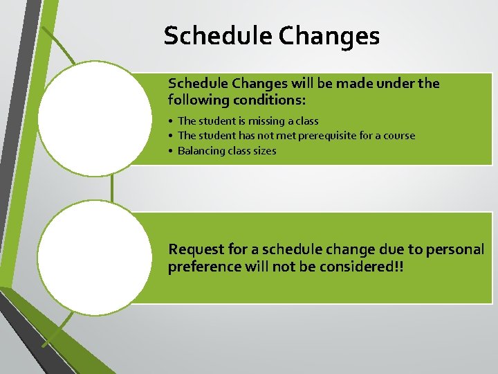 Schedule Changes will be made under the following conditions: • The student is missing