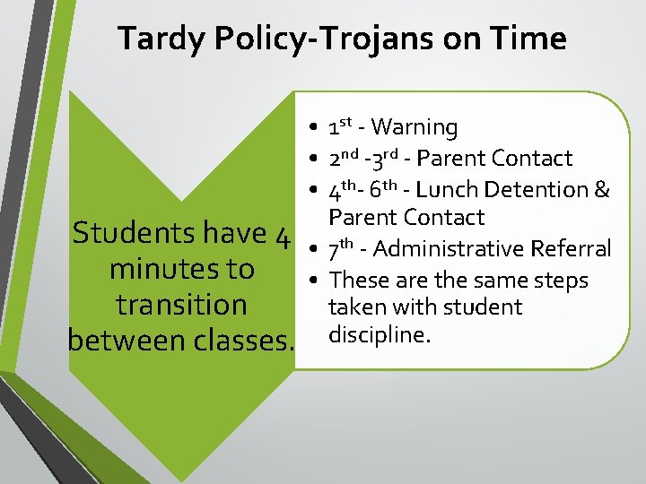 Tardy Policy-Trojans on Time Students have 4 minutes to transition between classes. • 1