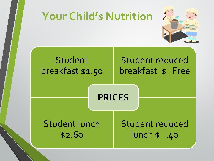Your Child’s Nutrition Student breakfast $1. 50 Student reduced breakfast $ Free PRICES Student