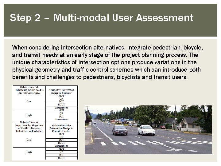 Step 2 – Multi-modal User Assessment When considering intersection alternatives, integrate pedestrian, bicycle, and