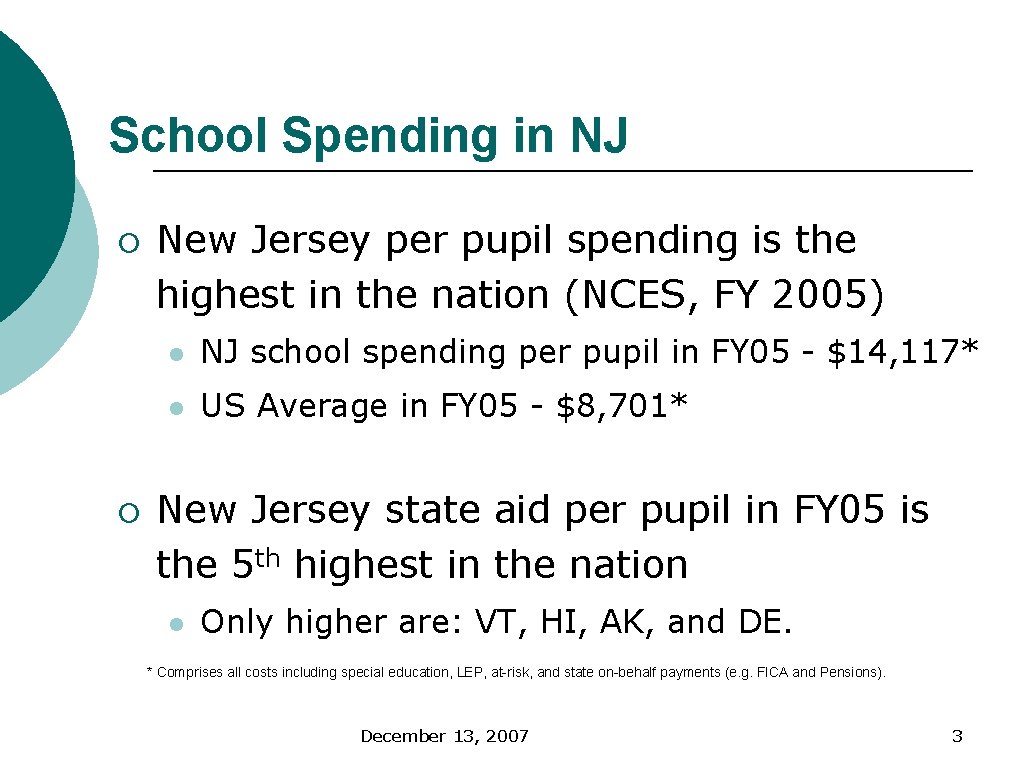 School Spending in NJ ¡ ¡ New Jersey per pupil spending is the highest
