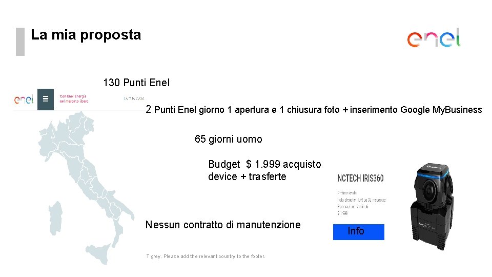 La mia proposta 130 Punti Enel 2 Punti Enel giorno 1 apertura e 1