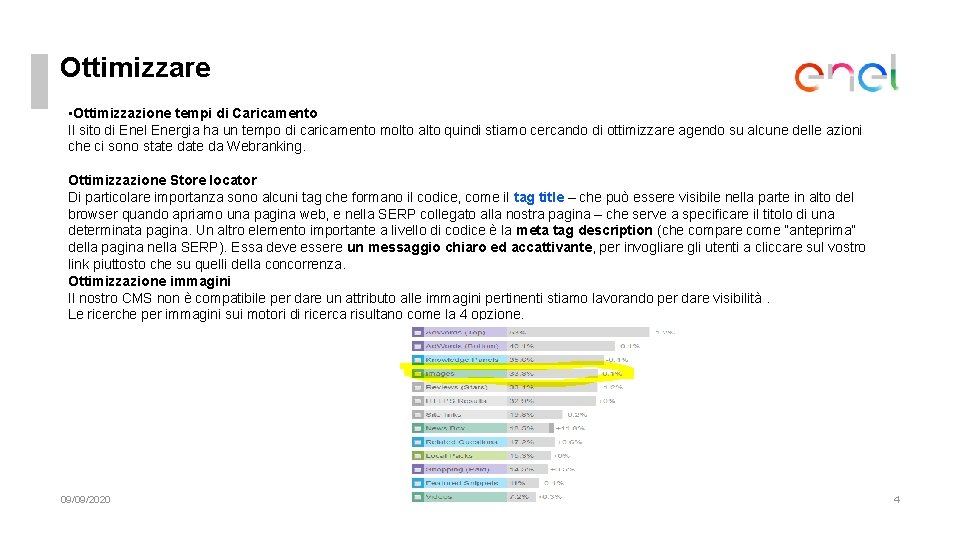 Ottimizzare • Ottimizzazione tempi di Caricamento Il sito di Enel Energia ha un tempo