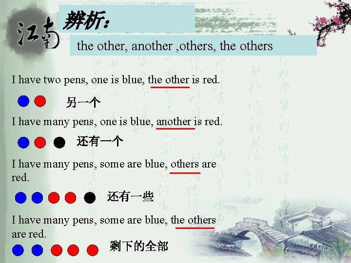 辨析： the other, another , others, the others I have two pens, one is