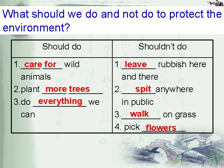 What should we do and not do to protect the environment? Should do 1.