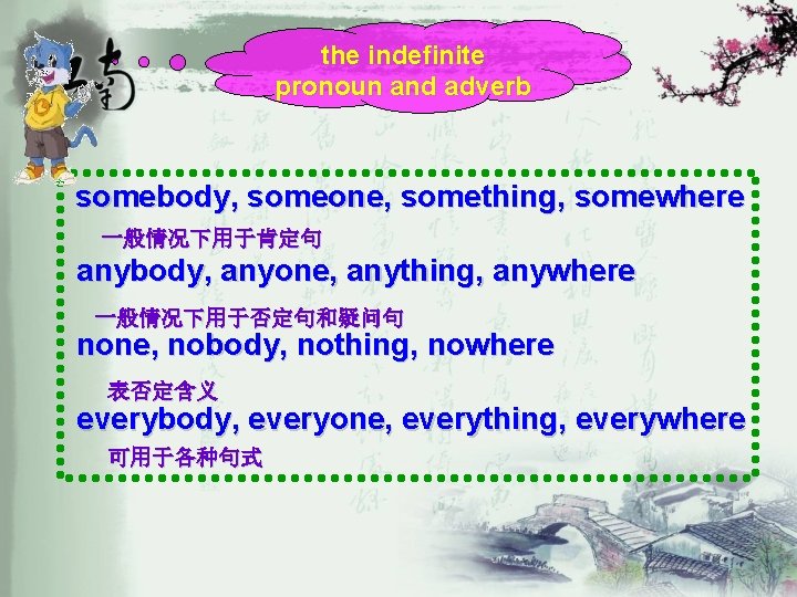 the indefinite pronoun and adverb somebody, someone, something, somewhere 一般情况下用于肯定句 anybody, anyone, anything, anywhere