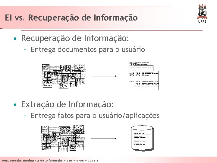 EI vs. Recuperação de Informação • Recuperação de Informação: – Entrega documentos para o