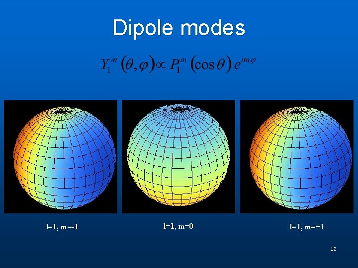 Dipole modes l=1, m=-1 l=1, m=0 l=1, m=+1 12 