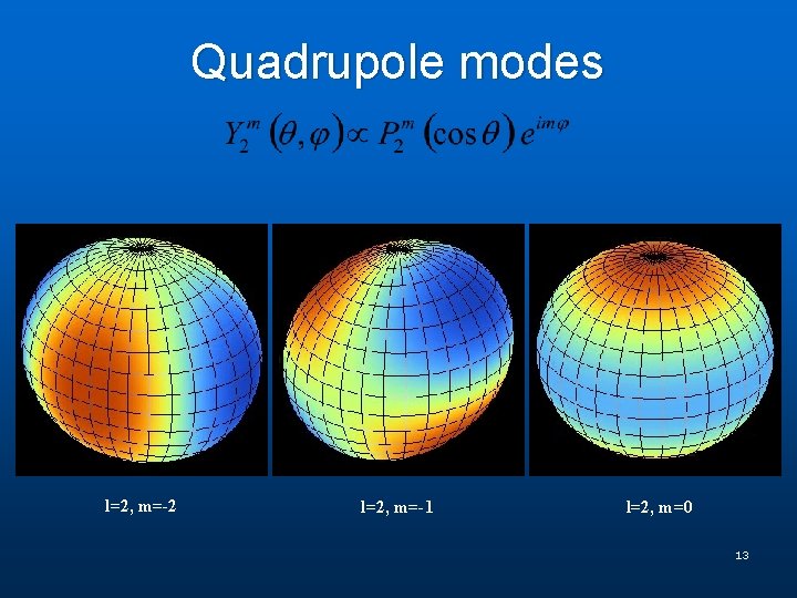 Quadrupole modes l=2, m=-2 l=2, m=-1 l=2, m=0 13 