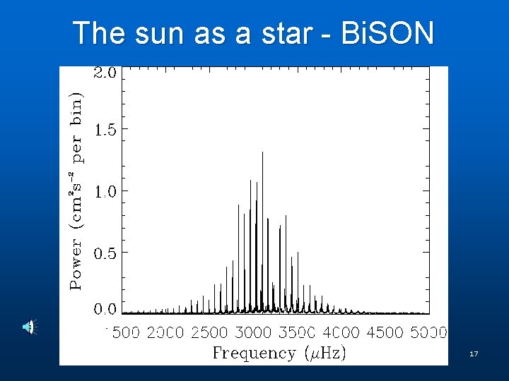 The sun as a star - Bi. SON 17 