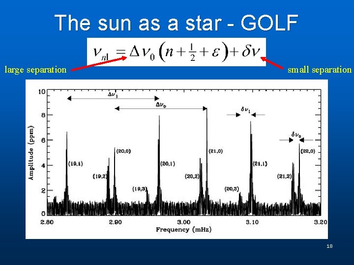 The sun as a star - GOLF large separation small separation 18 
