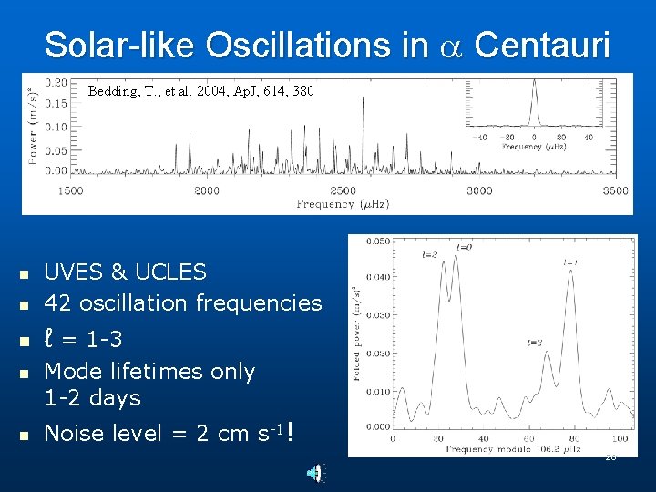 Solar-like Oscillations in Centauri Bedding, T. , et al. 2004, Ap. J, 614, 380
