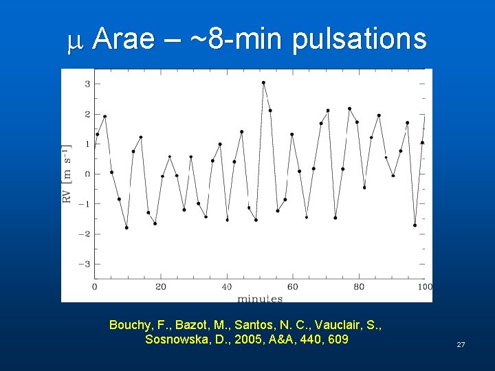  Arae – ~8 -min pulsations Bouchy, F. , Bazot, M. , Santos, N.
